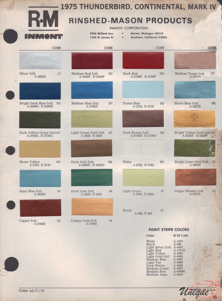 1975 Lincoln Paint Charts Rinshed-Mason